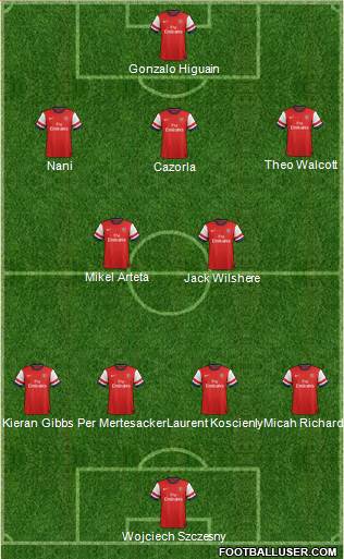 733654_Arsenal.jpg