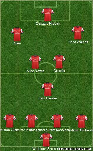733656_Arsenal.jpg