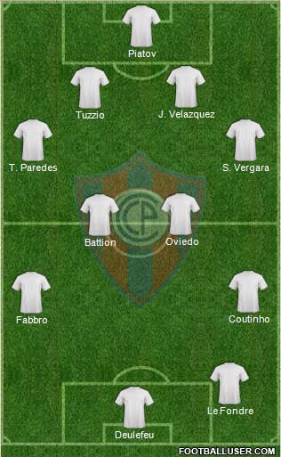 C Cerro Porteño football formation