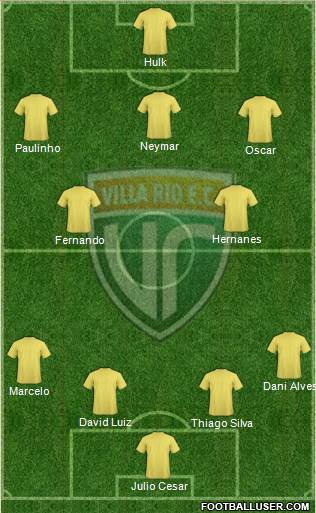 Villa Rio EC 4-2-3-1 football formation