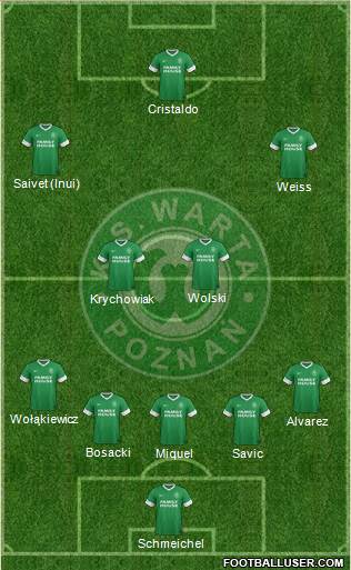 Warta Poznan 5-4-1 football formation