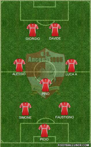 Ancona 4-1-2-3 football formation