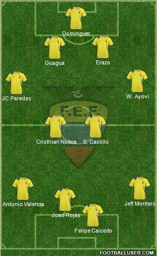 Ecuador 4-2-2-2 football formation