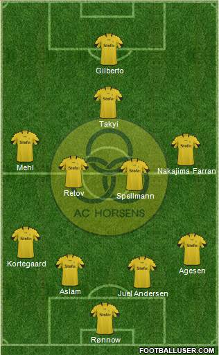 Alliance Club Horsens football formation
