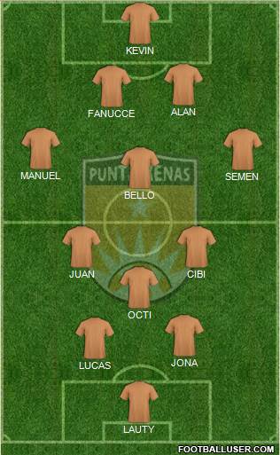 AD Municipal Puntarenas 4-1-4-1 football formation