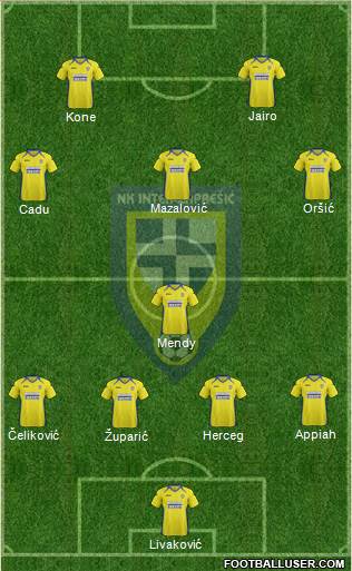 NK Inter (Z) 4-1-3-2 football formation