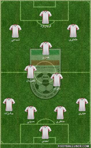 Iran 4-3-2-1 football formation