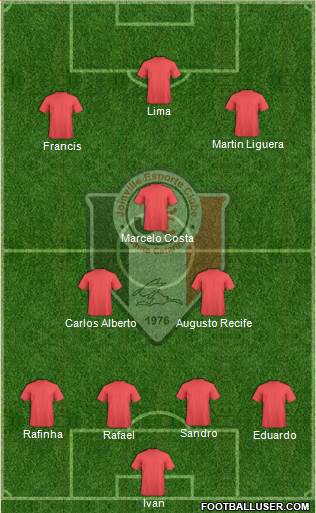 Joinville EC football formation