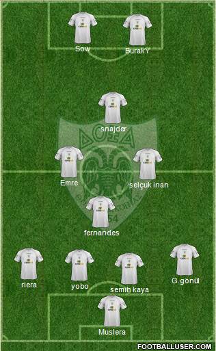 Doxa THOI Katokopias 4-4-2 football formation