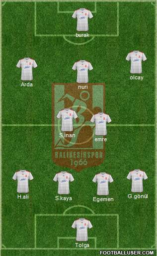 Balikesirspor 4-4-2 football formation