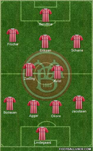 Aalborg Boldspilklub 4-5-1 football formation
