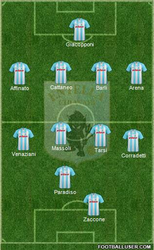 Virtus Entella 4-5-1 football formation