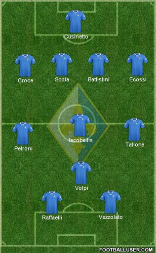 Prato 4-3-1-2 football formation