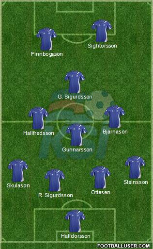 Iceland 3-5-2 football formation