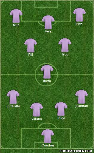 Dream Team 4-3-3 football formation