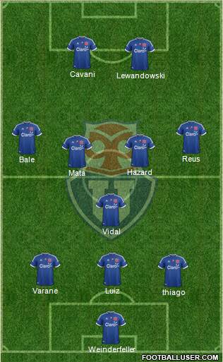 CF Universidad de Chile 3-5-2 football formation