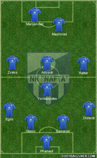 NK Nafta football formation