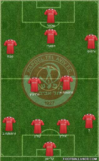 Hapoel Tel-Aviv 4-4-1-1 football formation