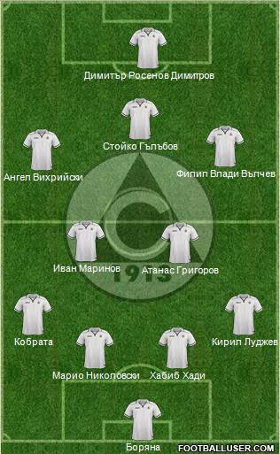 Slavia (Sofia) 4-3-2-1 football formation