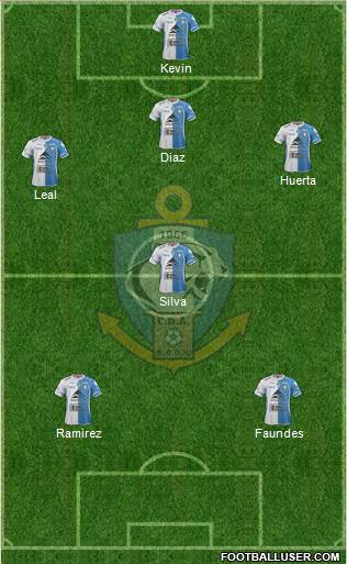 CD Antofagasta S.A.D.P. 4-2-1-3 football formation