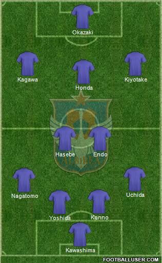 Albirex Niigata 4-2-3-1 football formation