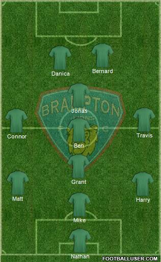 Brampton Lions FC 4-1-3-2 football formation