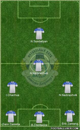 Dinamo Barnaul 3-4-1-2 football formation