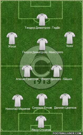 Slavia (Sofia) 3-5-1-1 football formation