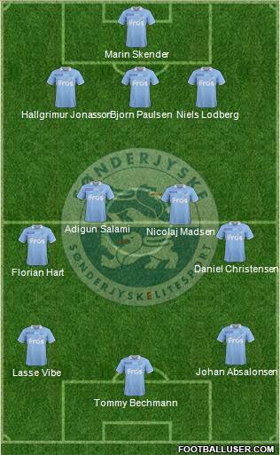 Sønderjysk Elitesport football formation