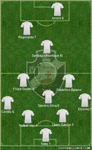 AD Vasco da Gama 4-3-1-2 football formation