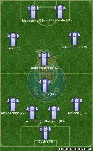 http://www.footballuser.com/formations/2013/06/739395_Futebol_Clube_do_Porto_-_SAD.jpg