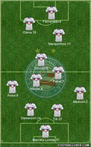 EC Bahia 4-3-3 football formation