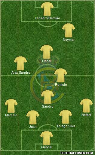 Real Brasil CF 4-4-2 football formation