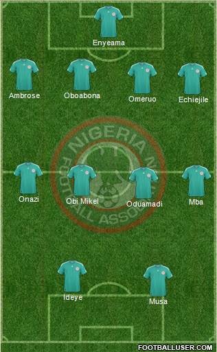 Nigeria 4-4-1-1 football formation