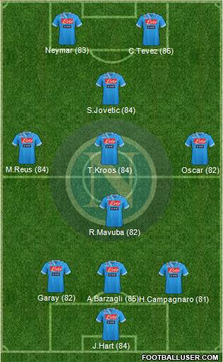 http://www.footballuser.com/formations/2013/06/739853_Napoli.jpg