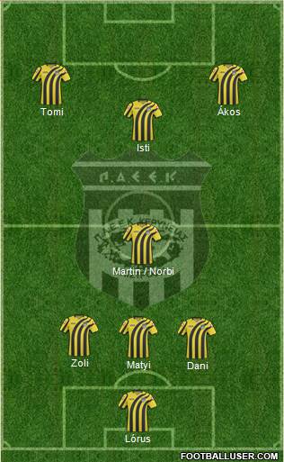 PAEE Keryneias 3-5-1-1 football formation