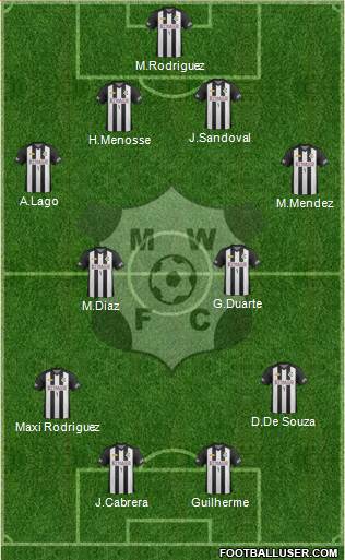 Montevideo Wanderers Fútbol Club 4-2-4 football formation
