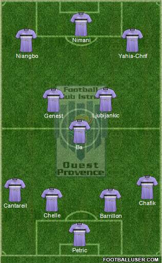 Football Club Istres Ouest-Provence 4-3-3 football formation