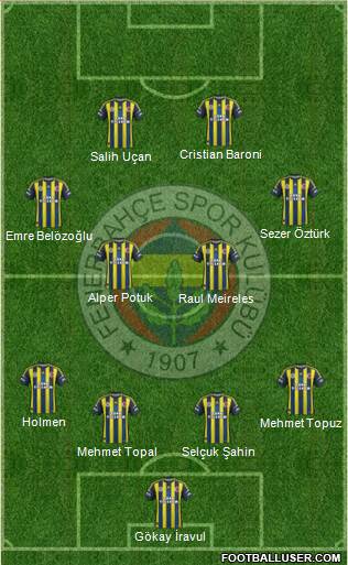 Fenerbahçe SK 4-4-2 football formation