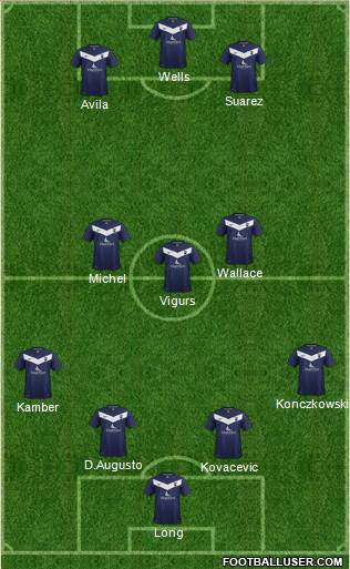 Ross County football formation
