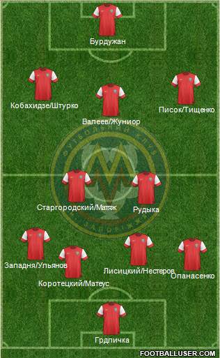 Metalurg Zaporizhzhya 4-2-2-2 football formation