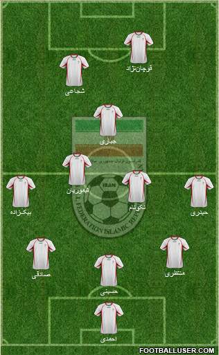 Iran 3-5-1-1 football formation
