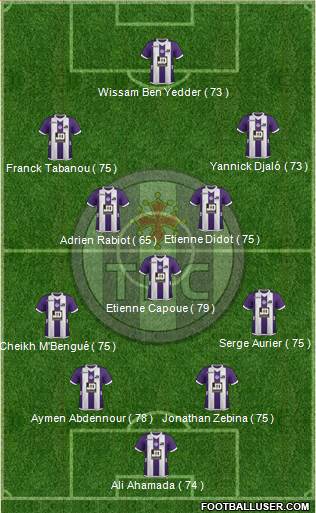 http://www.footballuser.com/formations/2013/06/741739_Toulouse_Football_Club.jpg