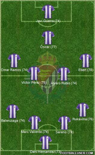 R. Valladolid C.F., S.A.D. 4-4-1-1 football formation