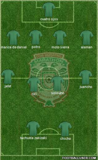 CD Marathón 4-4-2 football formation