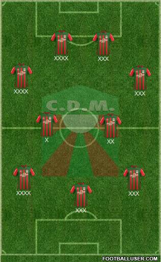 Club Deportivo Maldonado 3-4-3 football formation