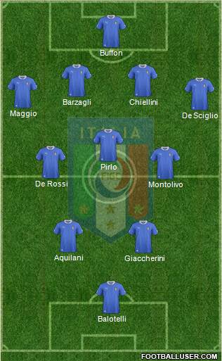 italie