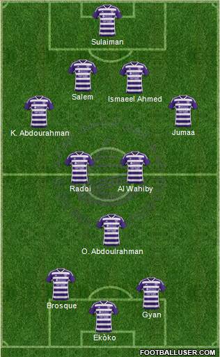 Al-Ain football formation