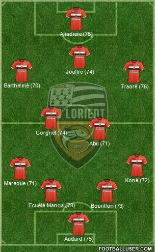 http://www.footballuser.com/formations/2013/06/742094_FC_Lorient_Bretagne_Sud.jpg