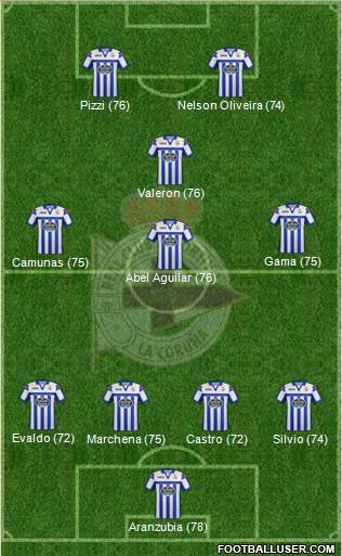 http://www.footballuser.com/formations/2013/06/742206_RC_Deportivo_de_La_Coruna_SAD.jpg